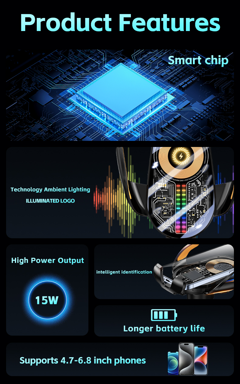 This image highlights the key features of a 15W wireless car charger with a phone holder, including a smart chip for efficient charging, technology ambient lighting with an illuminated logo, and high power output of 15W. It also features intelligent identification for precise device recognition and offers longer battery life. The charger supports phones ranging from 4.7 to 6.8 inches, making it compatible with a wide range of smartphones.